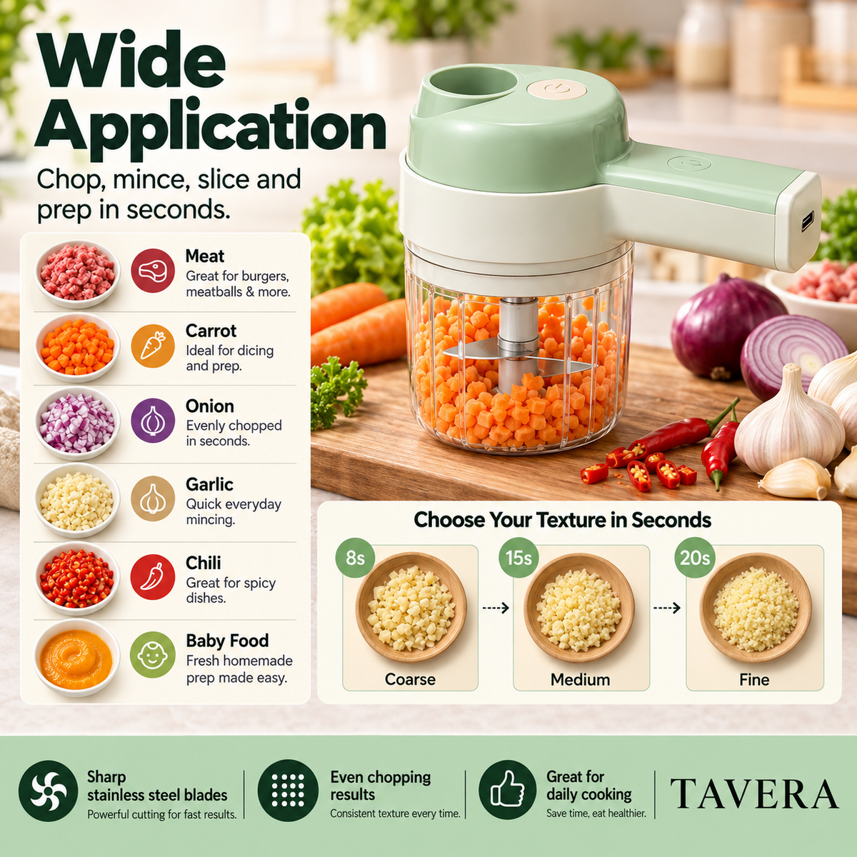 Example ingredients and textures for a compact cordless chopper (illustrative; supported uses require confirmation)
